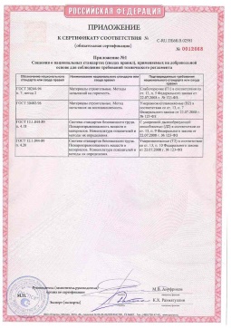 2021.06.12 Воскресенск - Химтраст. Приложение к сертификату полемерные покрытия и система компонентов для получения полимерных покрытий. Соответствует требованиям